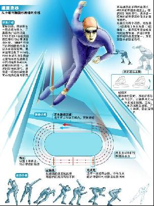 尽解析