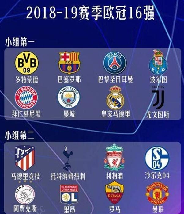 对于这些新