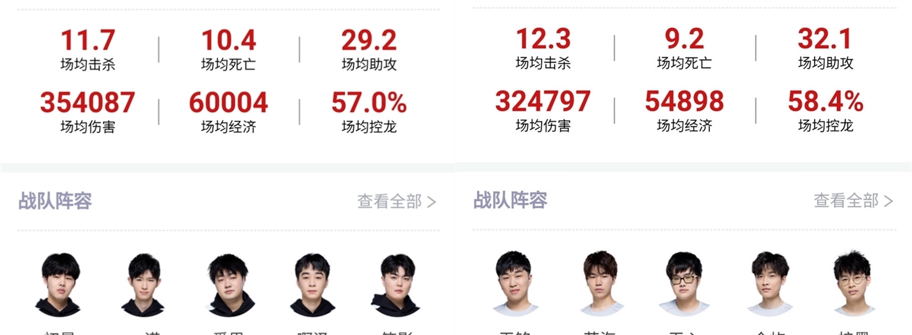 更是一场技