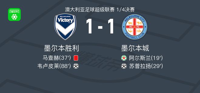 通过此举真