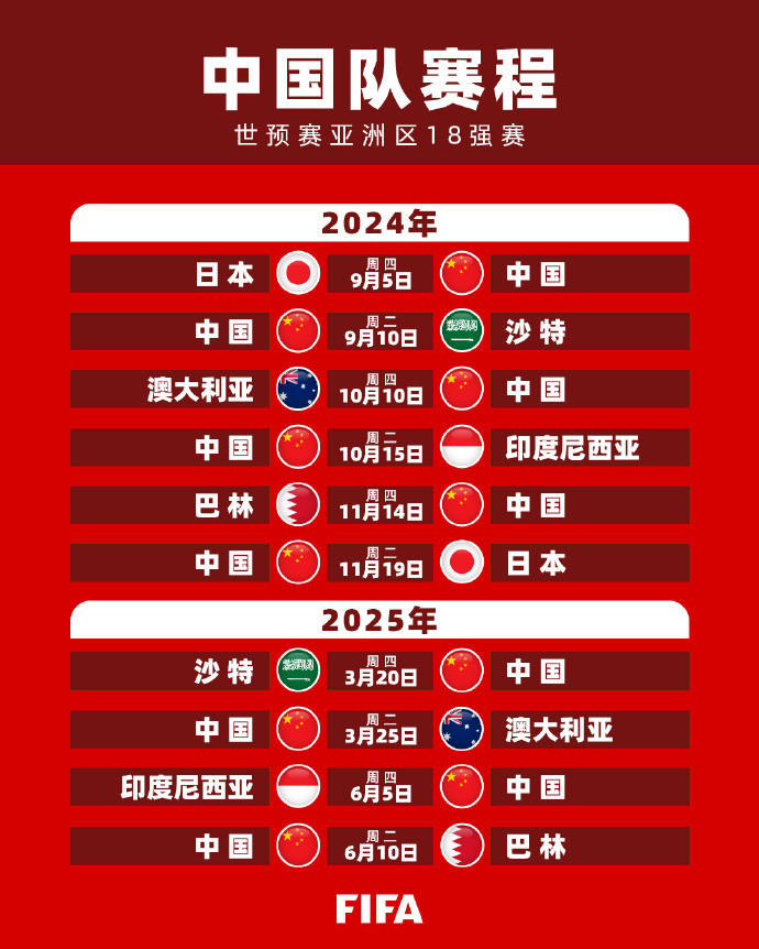 来的积极信 来的积极信